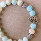 AMAZONITE LOTUS